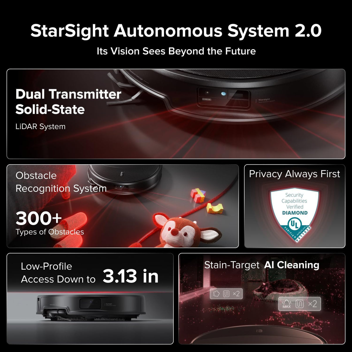 Roborock S8 MaxV Ultra Robot Vacuum